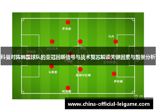 科曼对阵韩国球队的亚冠回暖信号与战术复苏解读关键因素与前景分析 科曼对阵韩国球队的亚冠回暖信号与战术复苏解读关键因素与前景分析