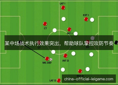 某中场战术执行效果突出，帮助球队掌控攻防节奏